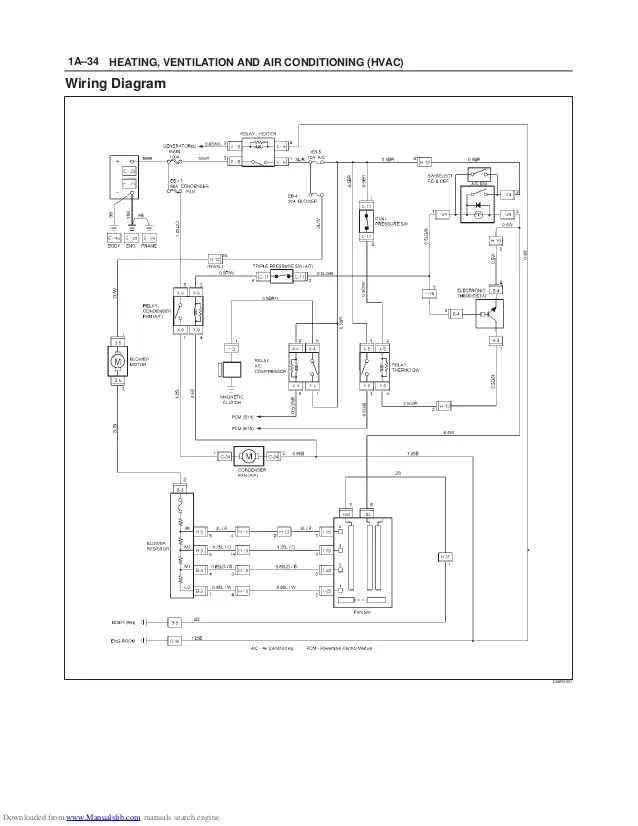 FREE 2005 HOLDEN RODEO WORKSHOP MANUAL PDF AUSTRALIA visual data 7